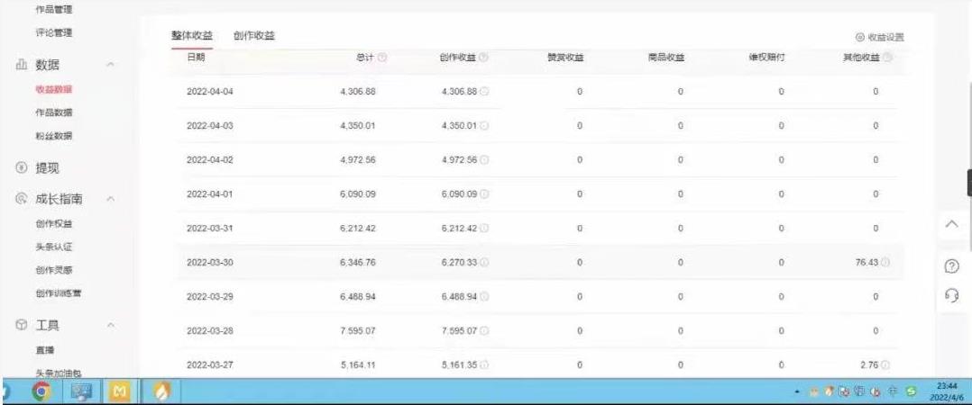 直接丢软件，不用写文案，收益4位数头条中视频的冷门领域-小白网创资源网