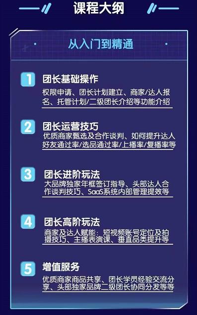 招商团长运营宝典，从0基础小白到精通-小白网创资源网